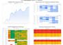 create dashboards for your team